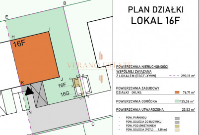 Dom Sprzedaż Ożarów Mazowiecki Kręta